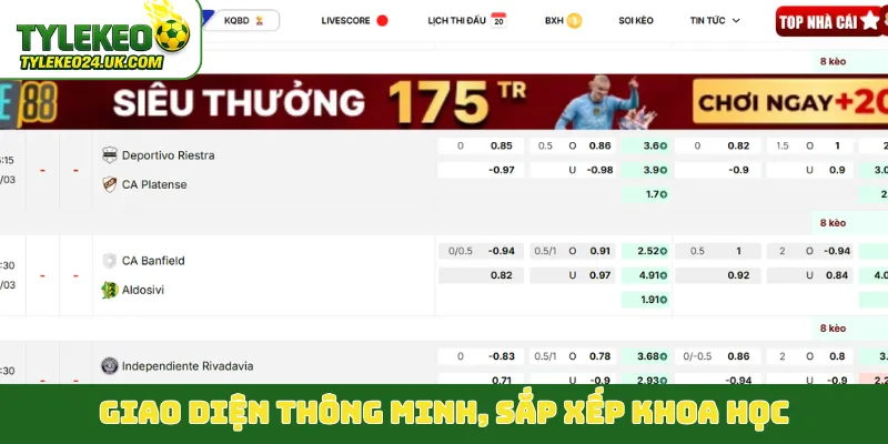 Giao diện thông minh, sắp xếp khoa học