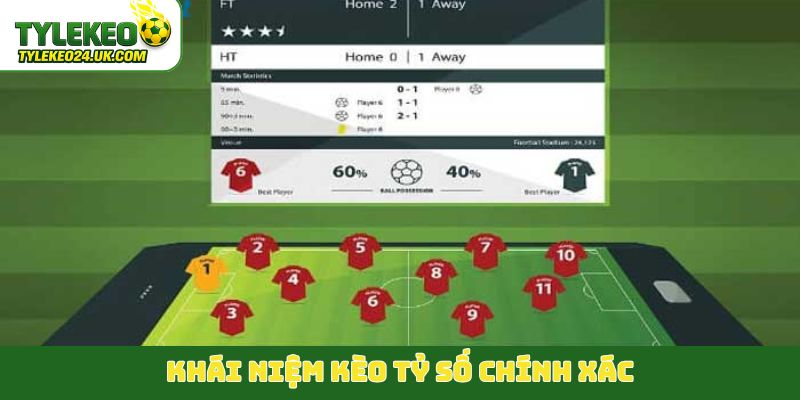 Khái niệm kèo tỷ số chính xác