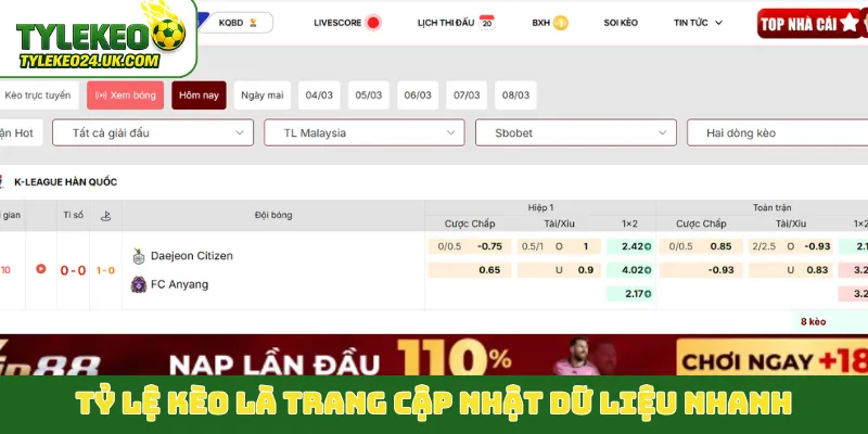 Tỷ Lệ Kèo là trang cập nhật dữ liệu nhanh